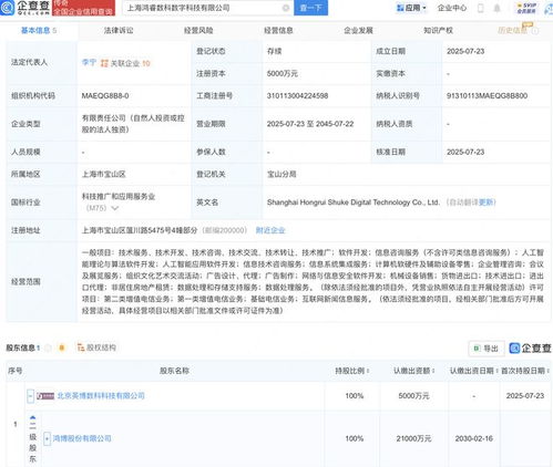 鴻博股份投資成立數字科技新公司，加速布局信息技術咨詢服務