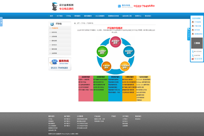 信息技術咨詢服務企業網站模板 打造專業網絡IT服務門戶